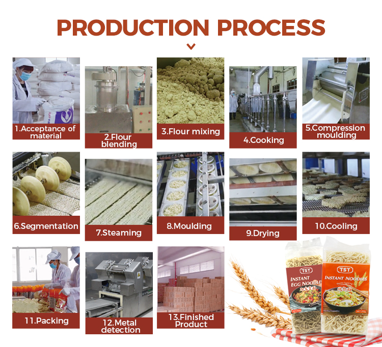 Processus de production de Vermicelli - Nouilles