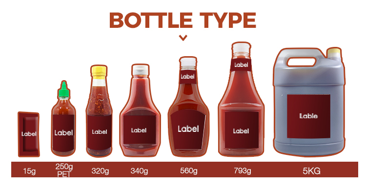 Type de bouteille de ketchup tomate